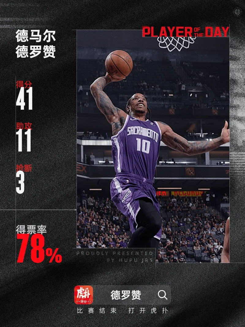 真人百家乐游戏登录入口-古典分卫最后的荣光！德马尔-德罗赞当选今日JRs评选最佳球员