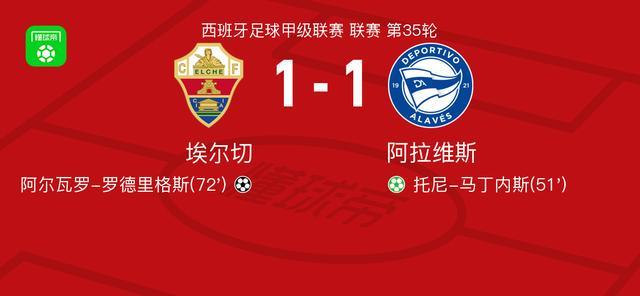 百家乐官方网站-埃尔切1-1阿拉维斯，托尼-马丁内斯首开记录，阿尔瓦罗-罗德里格斯救主